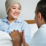 Lập kế hoạch chăm sóc bệnh nhân ung thư phổi