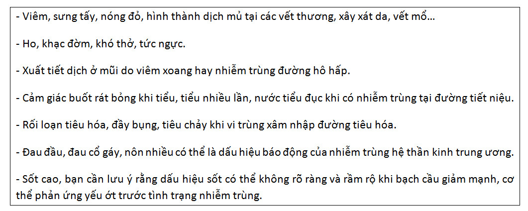Hình ảnh minh họa về sự suy giảm bạch cầu trong máu