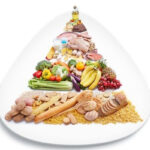 Thiếu máu do điều trị hoá chất | Những điều bạn cần biết